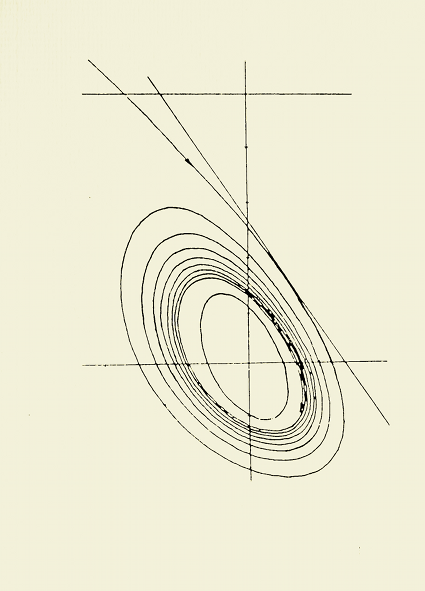 figure3