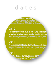 dates